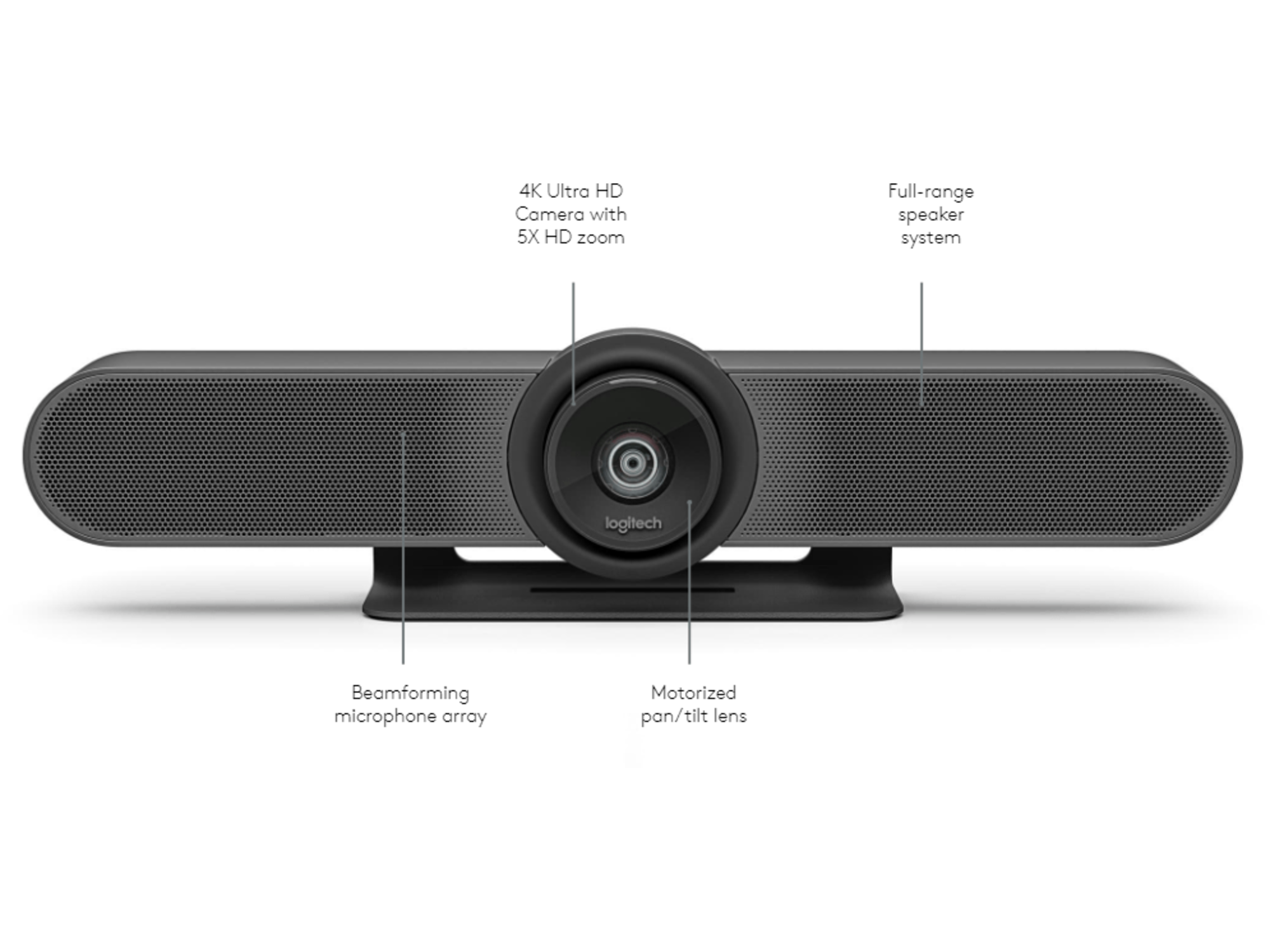 Logitech MeetUp Conference Cam