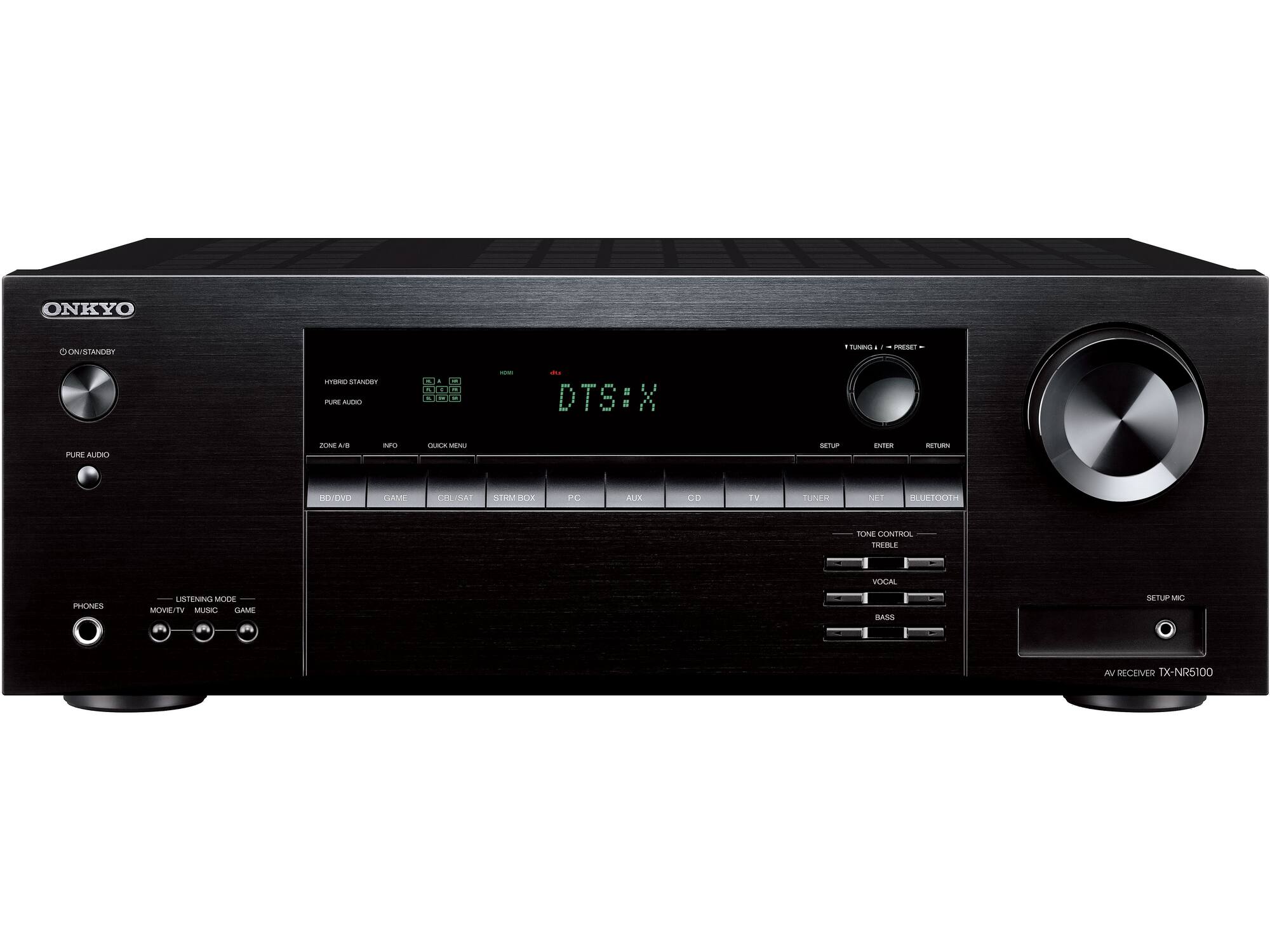 Onkyo TX-NR5100