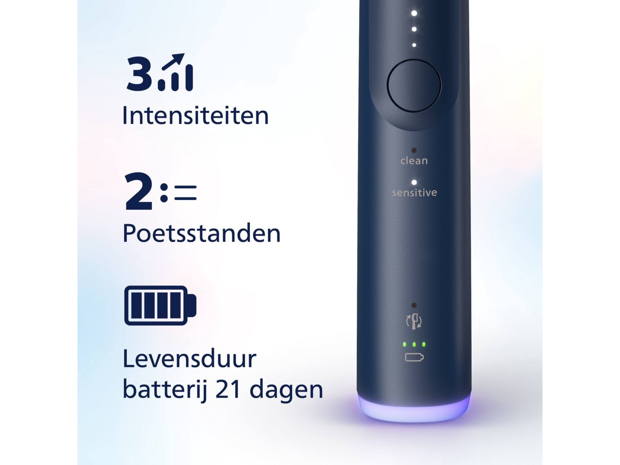 Philips Sonicare 6100 Series HX7403/05