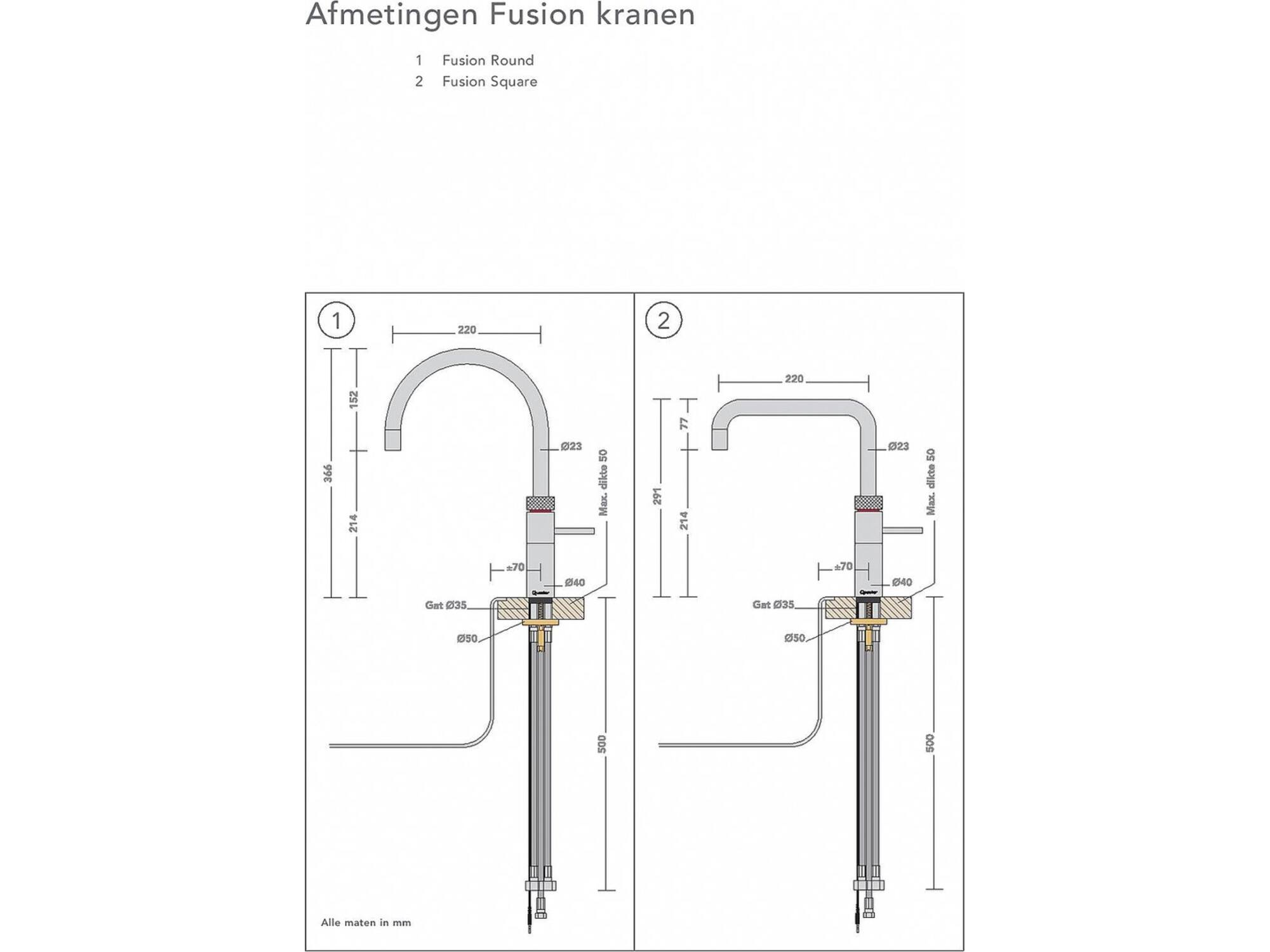 Quooker Fusion Square Zwart met PRO3 reservoir