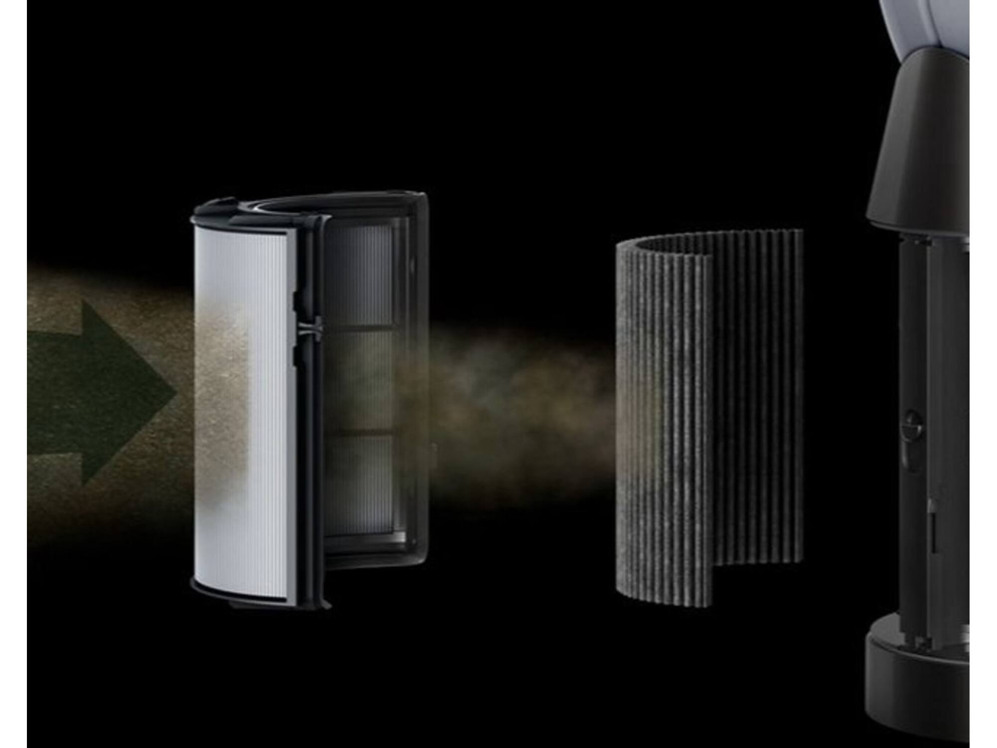 Dyson Purifier Hot + Cool HP1 Wit