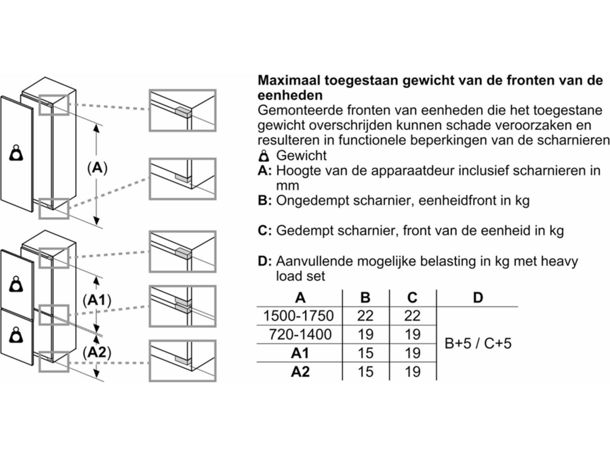 Siemens KI42LEDD1 extraKlasse