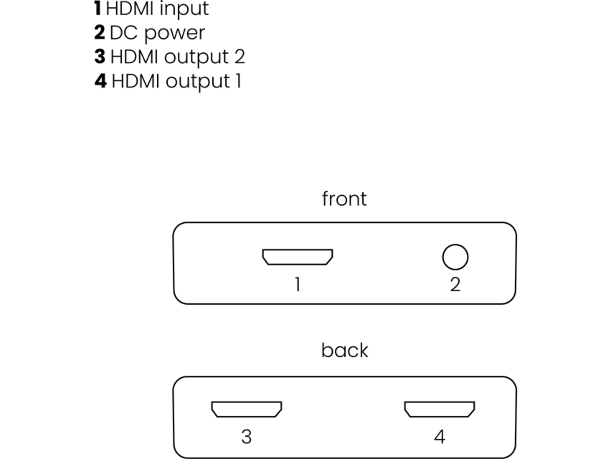 Marmitek Splitter Split 312 UHD