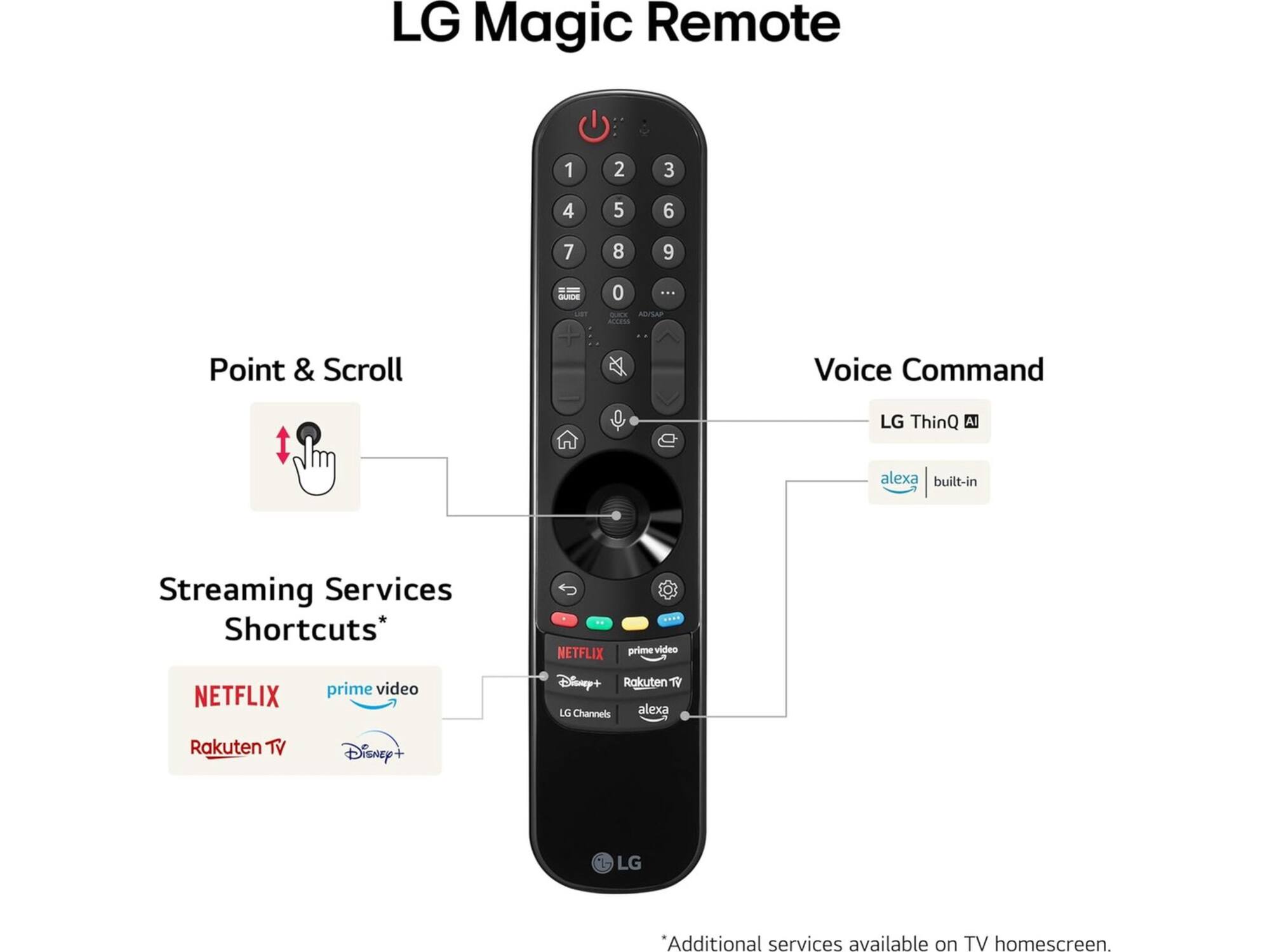 LG C4 OLED55C44LA (2024)