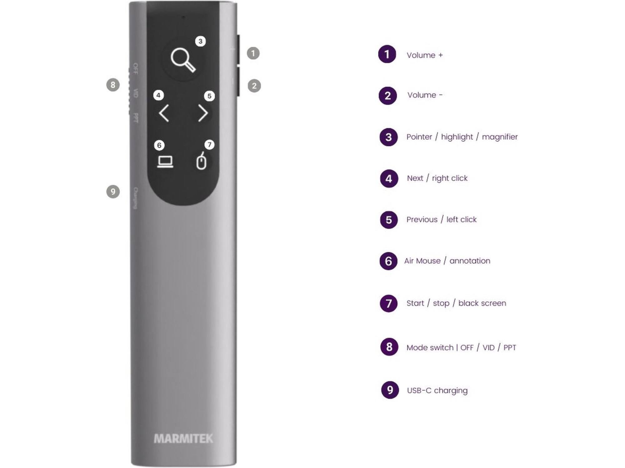 Marmitek WPR 400 Presenter