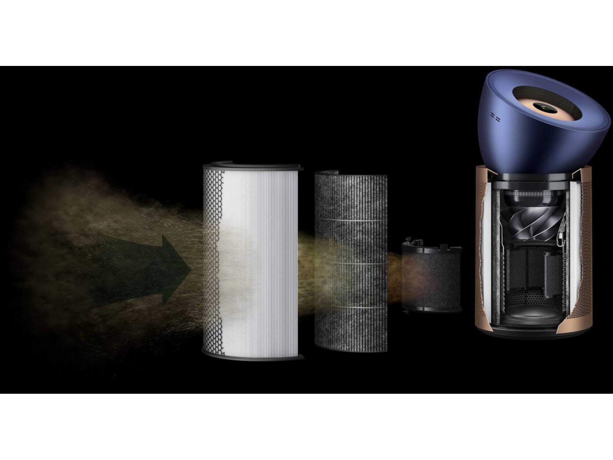 Dyson Purifier Big+Quiet Formaldehyde BP04