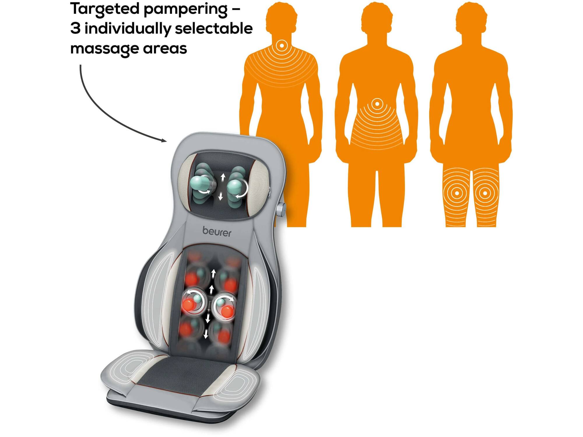 Beurer MG 320 Shiatsu massagekussen met luchtcompressie