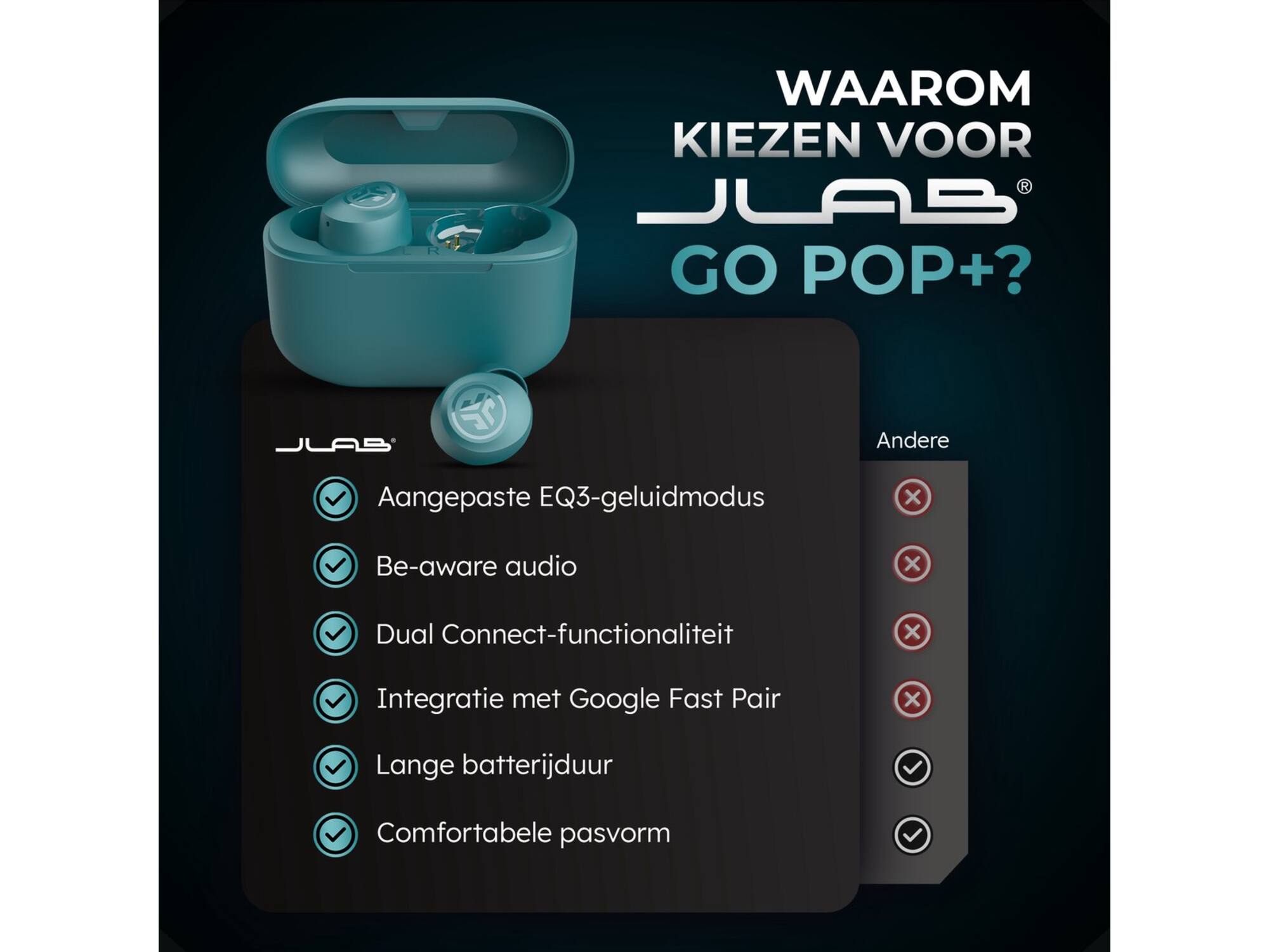 JLab Go Air Pop True Wireless Groen