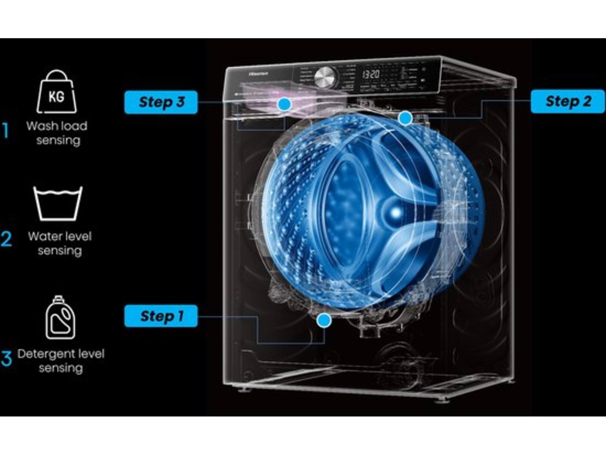 Hisense WF5S1045BW