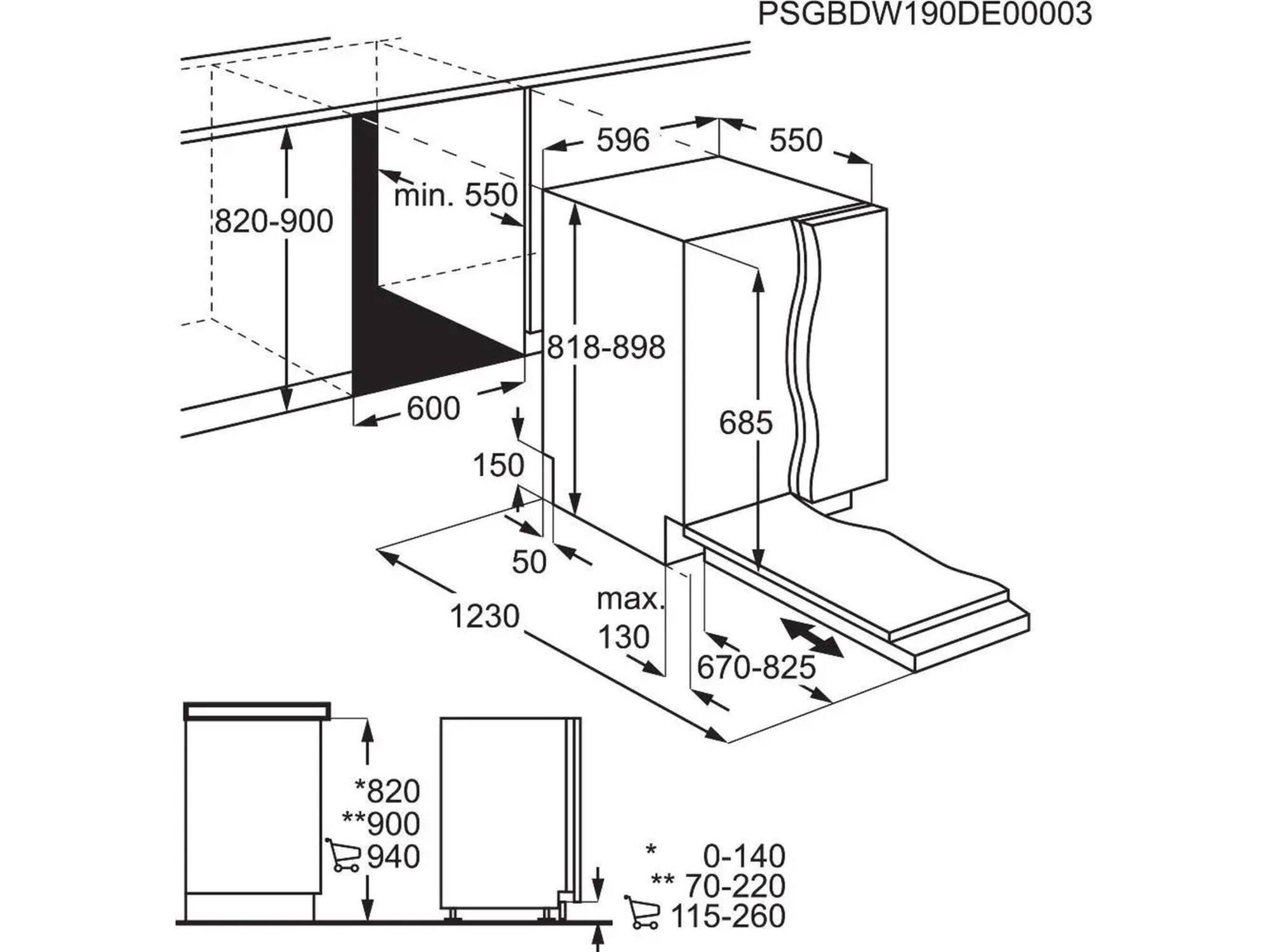 AEG FSE74718P