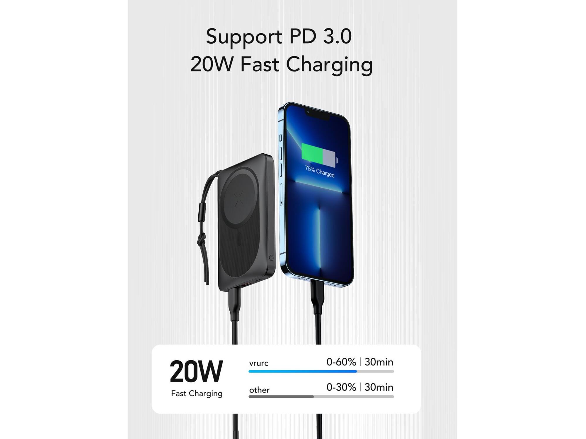 Veger MagOn W1151 10.000mAh Powerbank Zwart