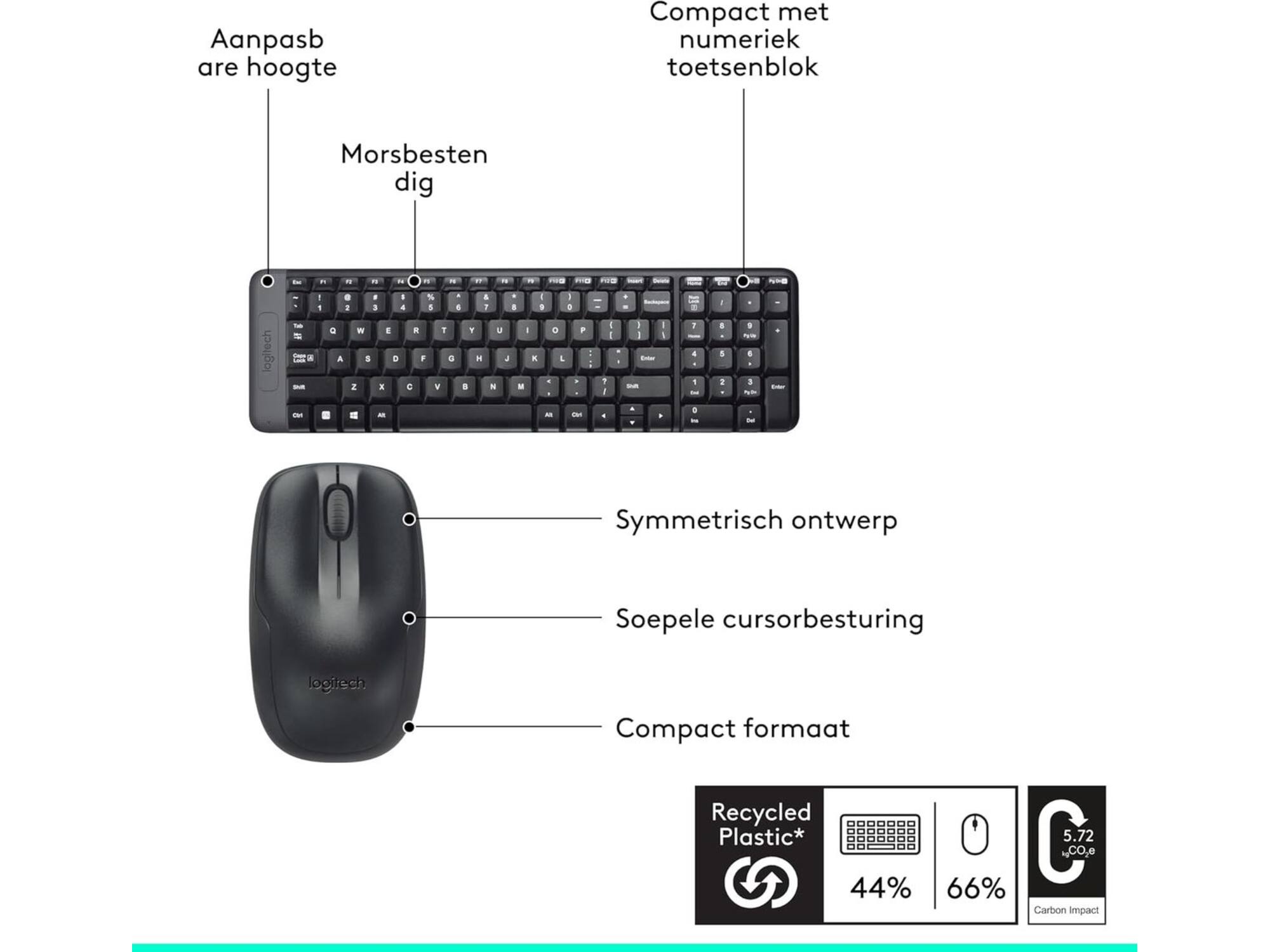 Logitech MK220 Wireless Combo