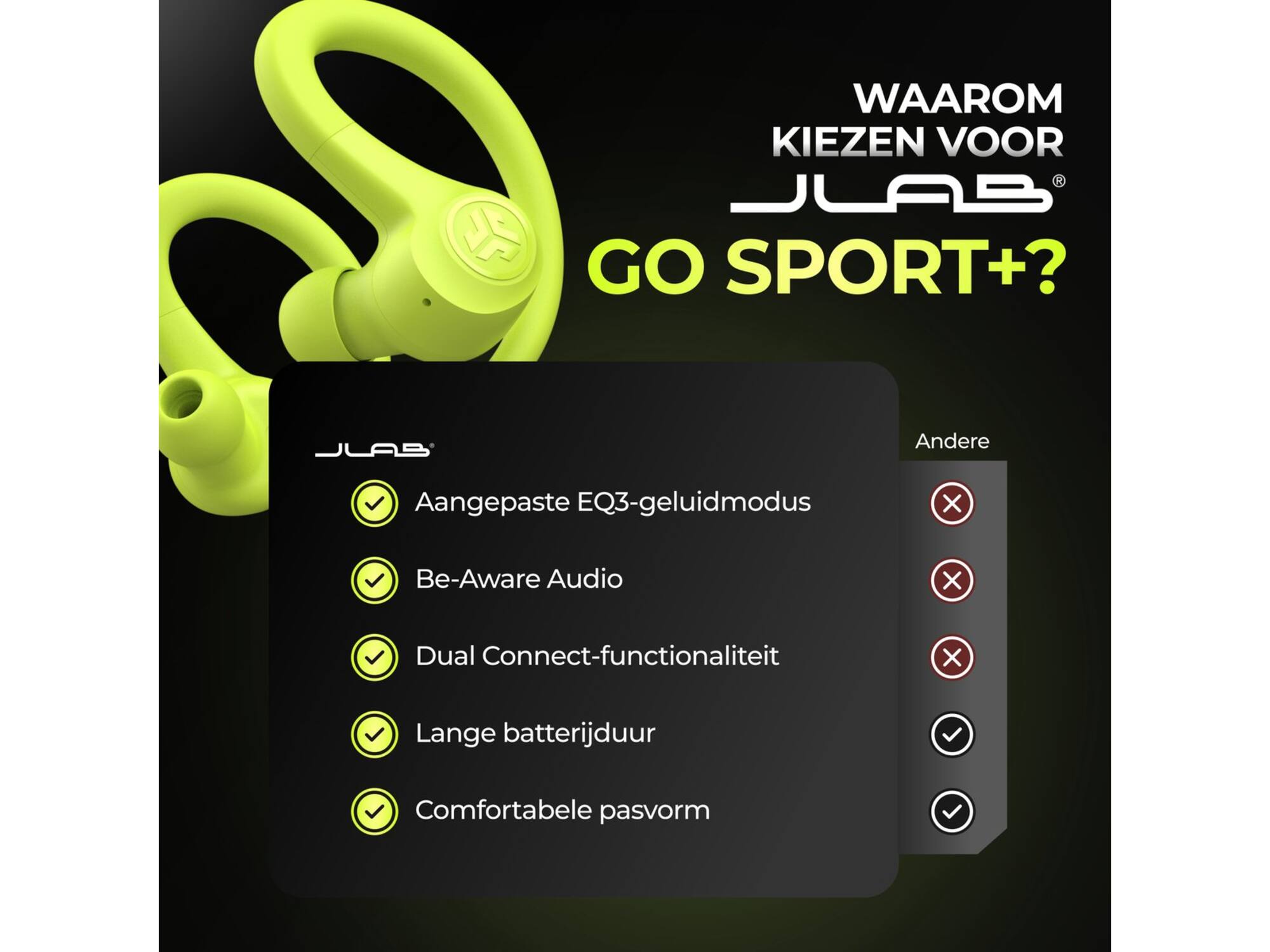 JLab Go Air Sport True Wireless Neon Geel