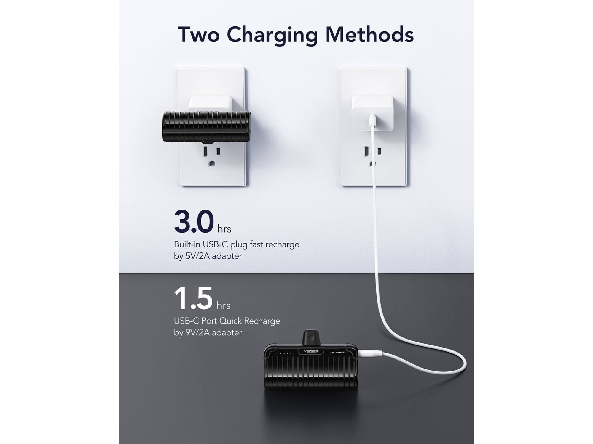 Veger PlugOn Pro-C W0558 5000mAh Zwart