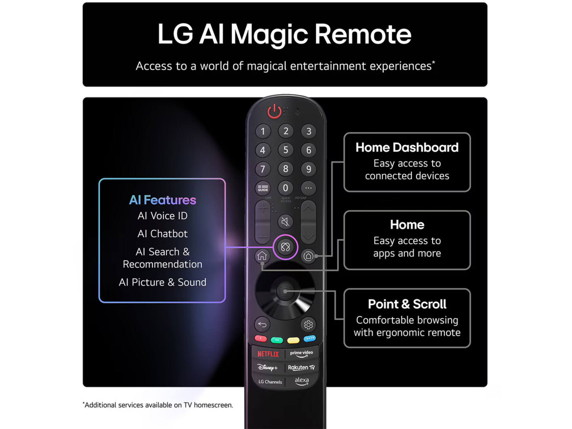 LG 43QNED80A6 (2025)