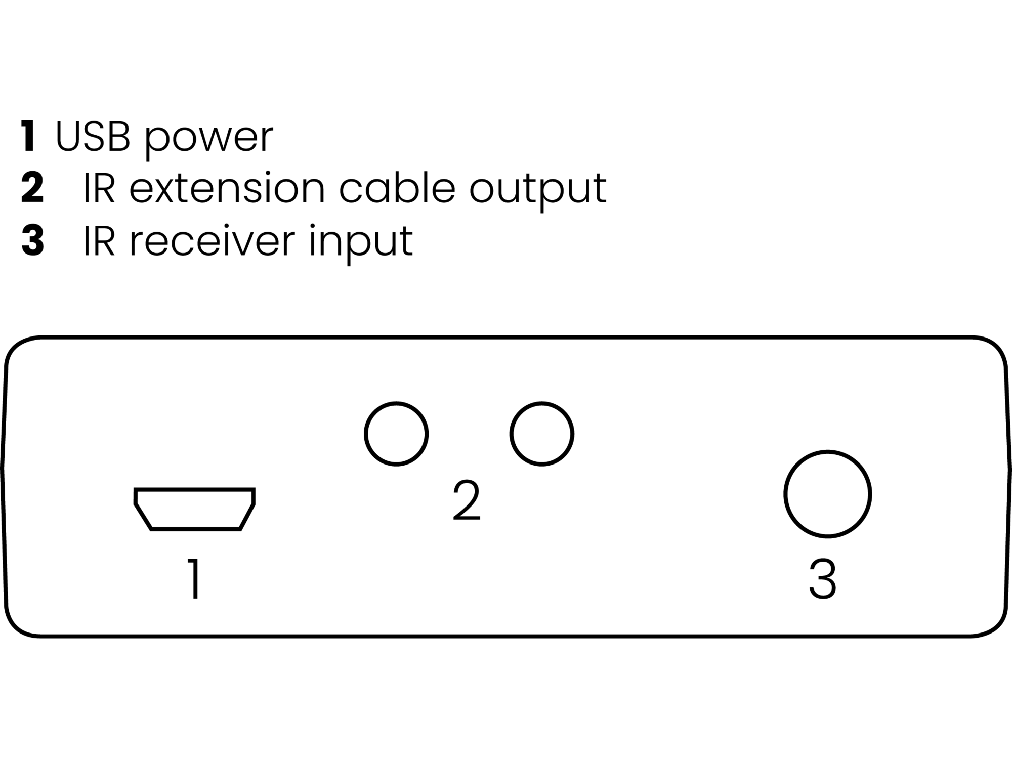 Marmitek Invisible Control 6 XTRA infrarood