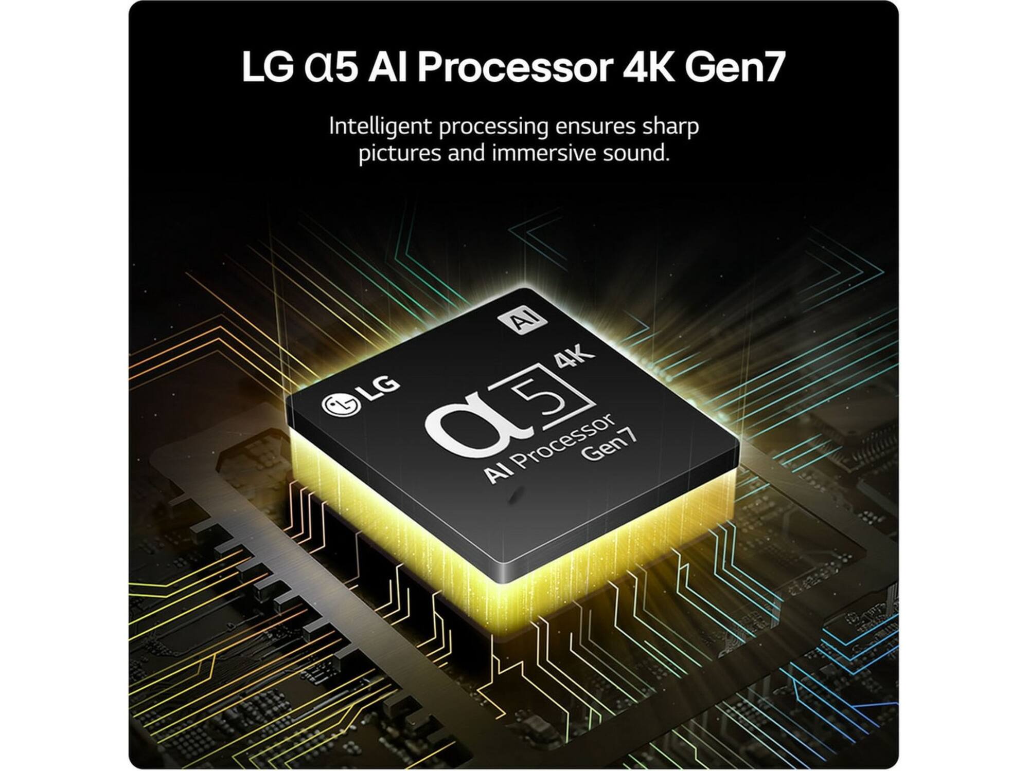 LG 50NANO82T6B (2024)