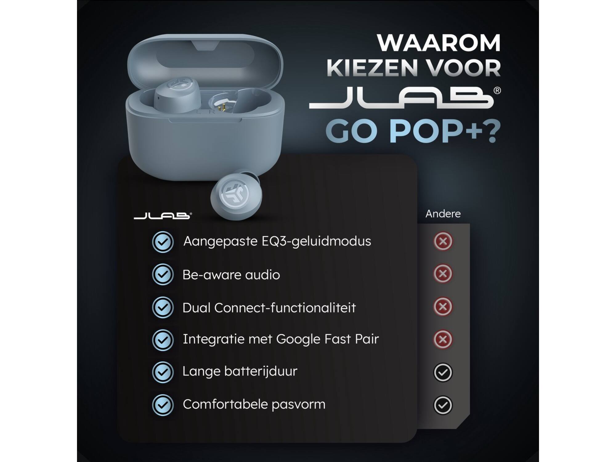 JLab Go Air Pop True Wireless Grijs