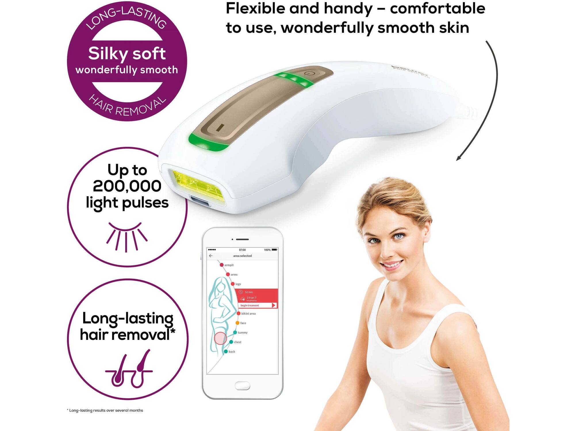 Beurer IPL Pure Skin Pro 5500
