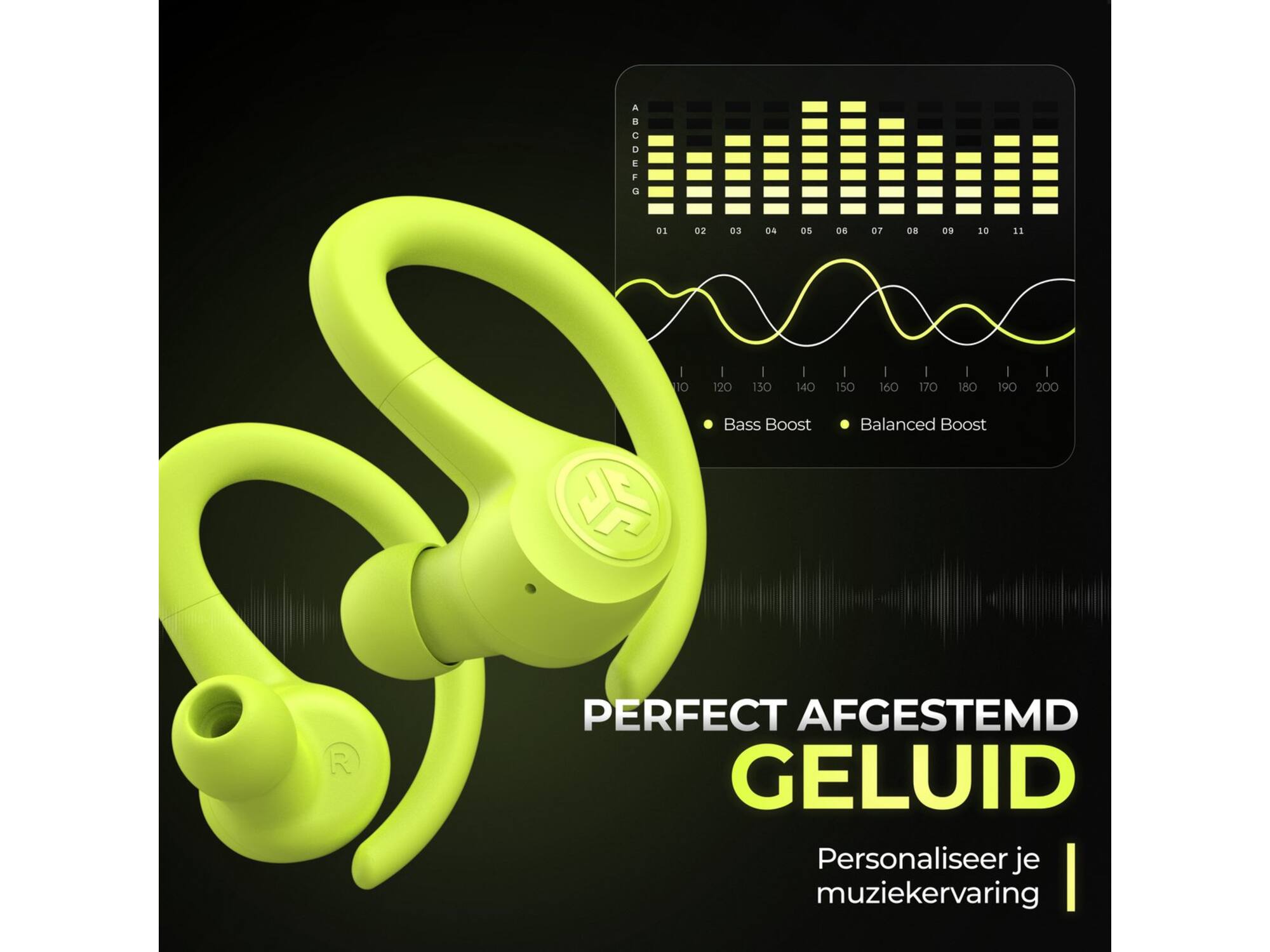 JLab Go Air Sport True Wireless Neon Geel