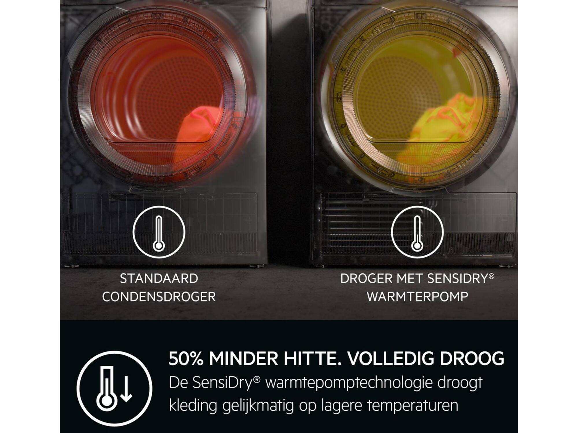 AEG TR71AACHEN 7000 Serie SensiDry
