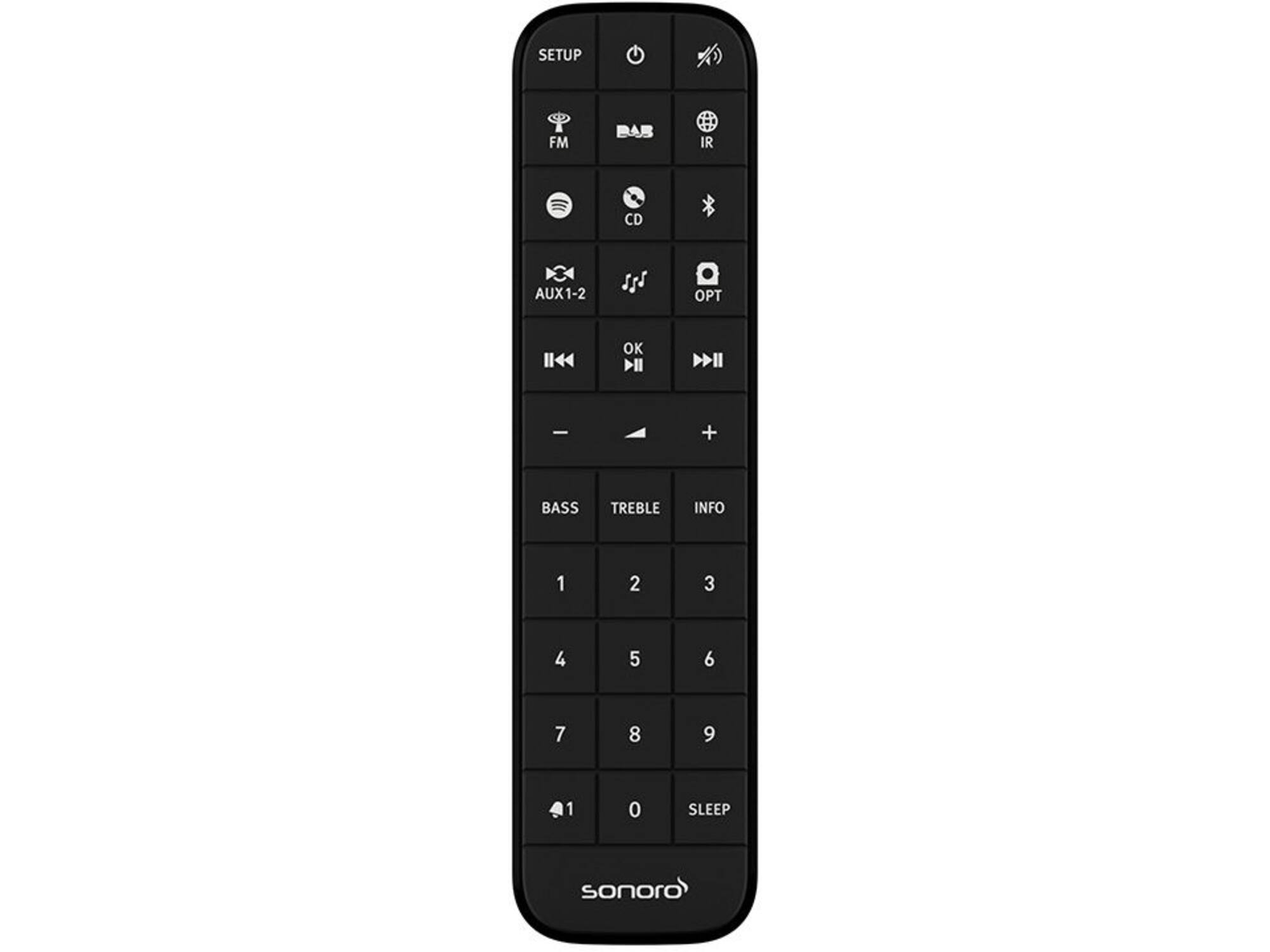 Sonoro PRESTIGE (2025) Mat zwart