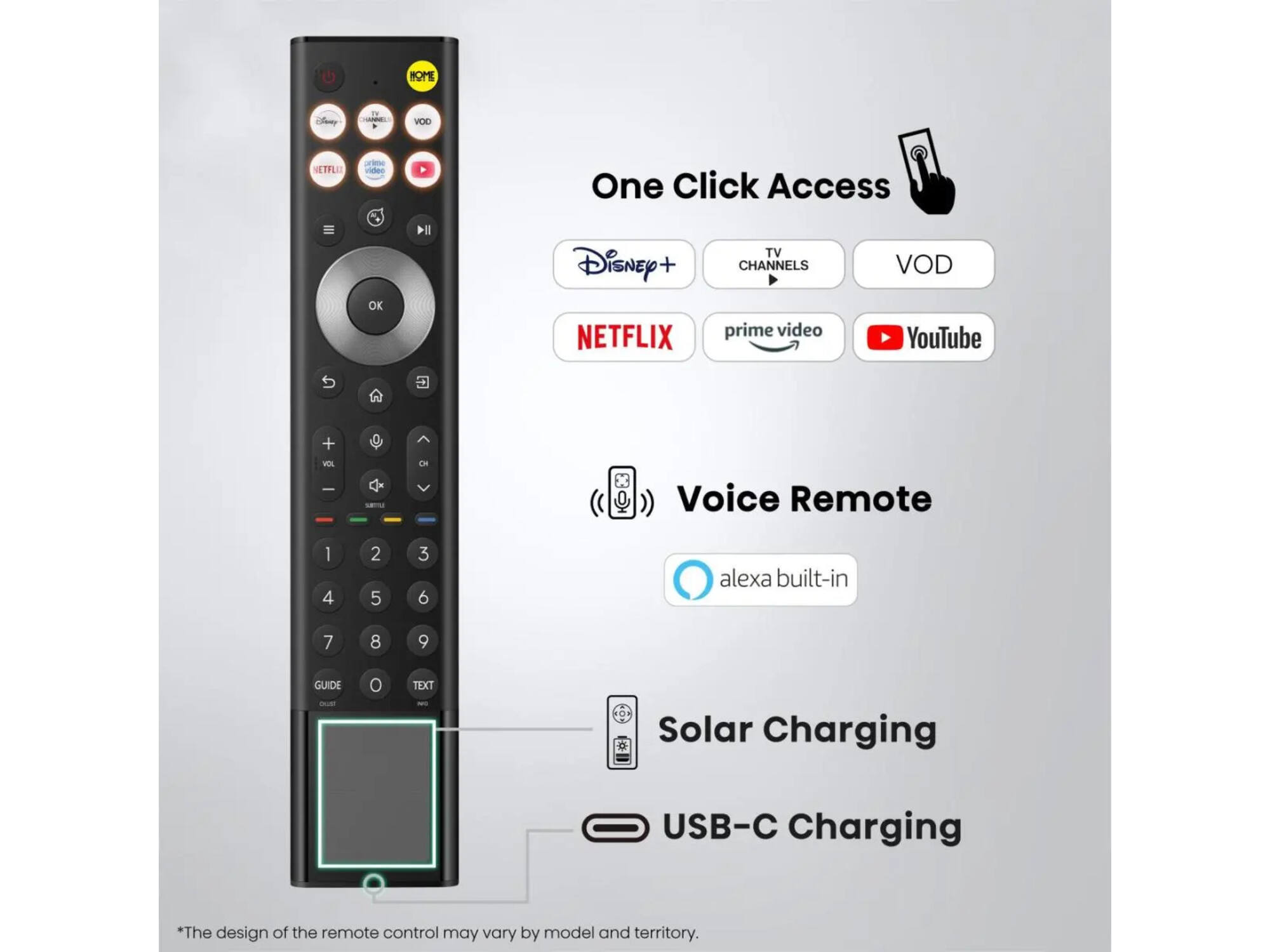 Hisense 55U79S PRO