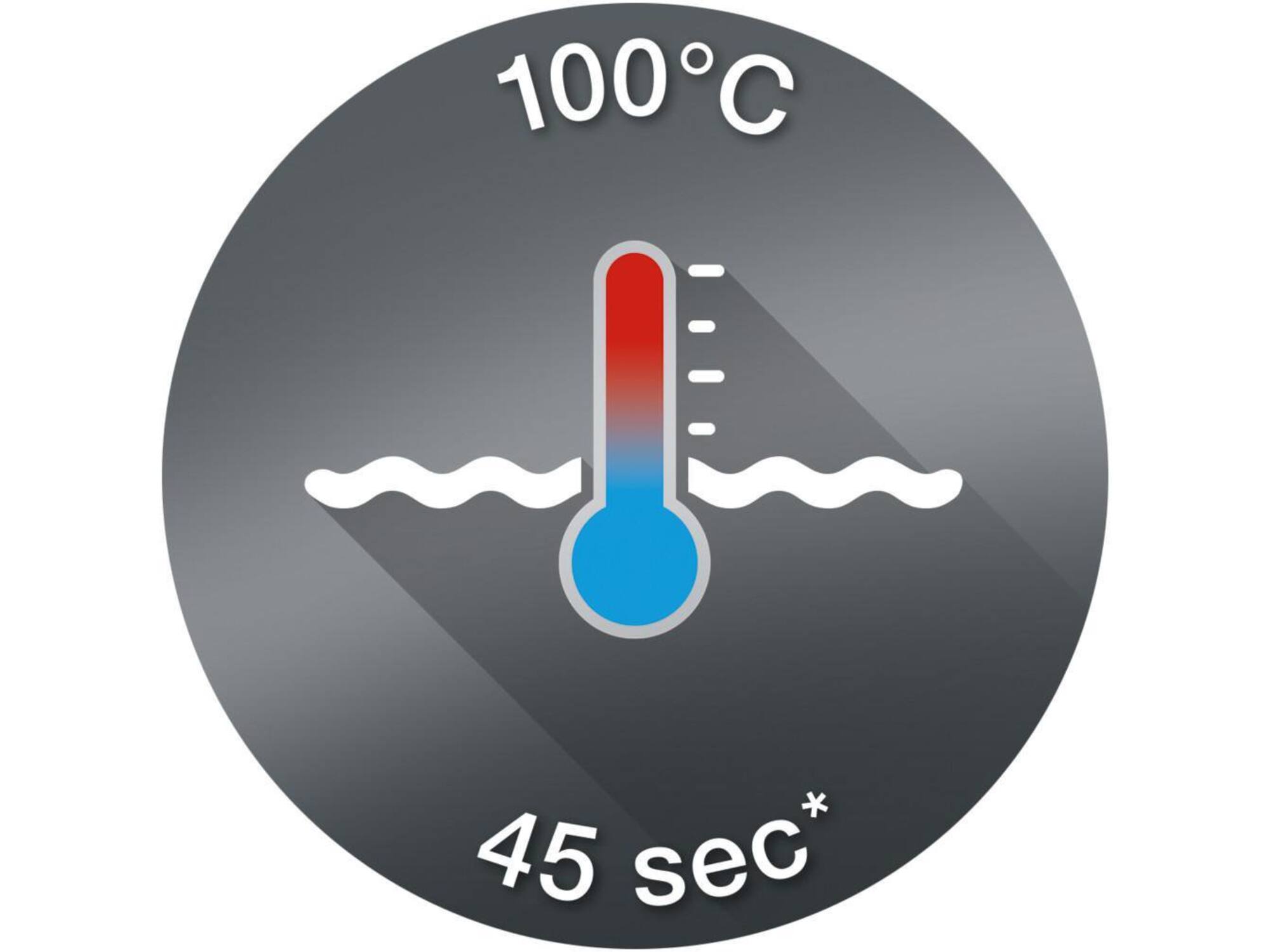 Braun PurEase WK 3000 BK