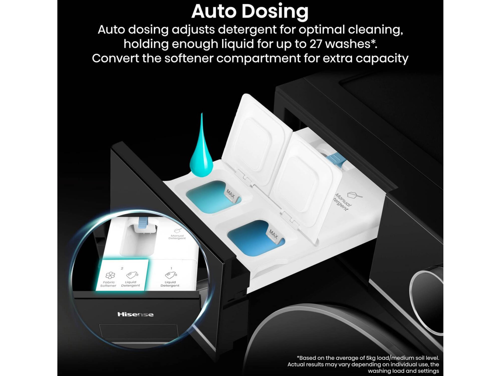 Hisense WF5I1045BBQ