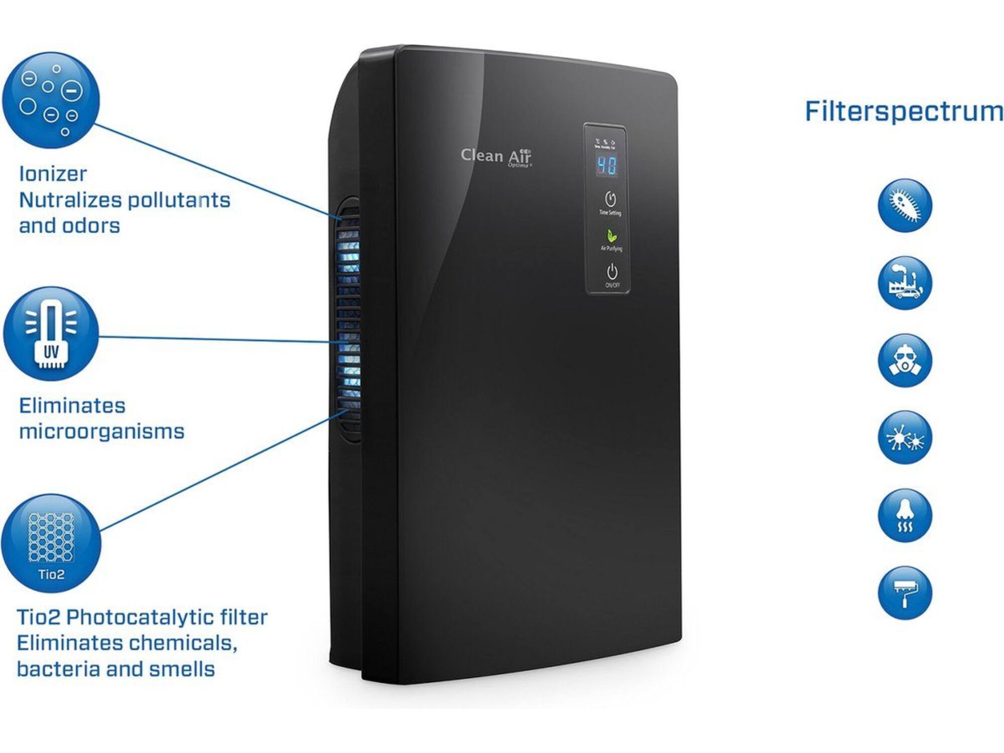 Clean Air Optima CA-703B