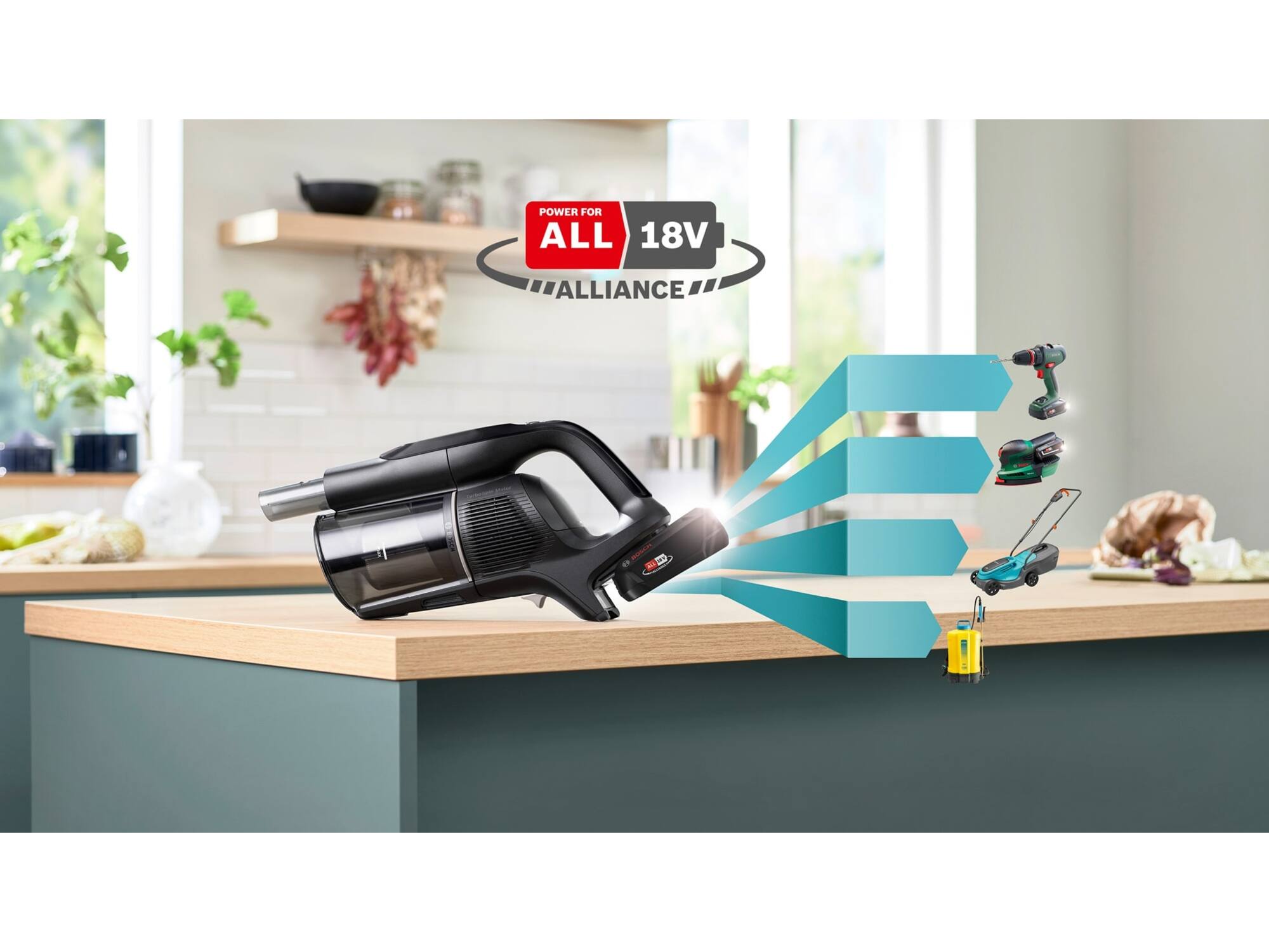 Bosch Unlimited 10 BXS1041BQC