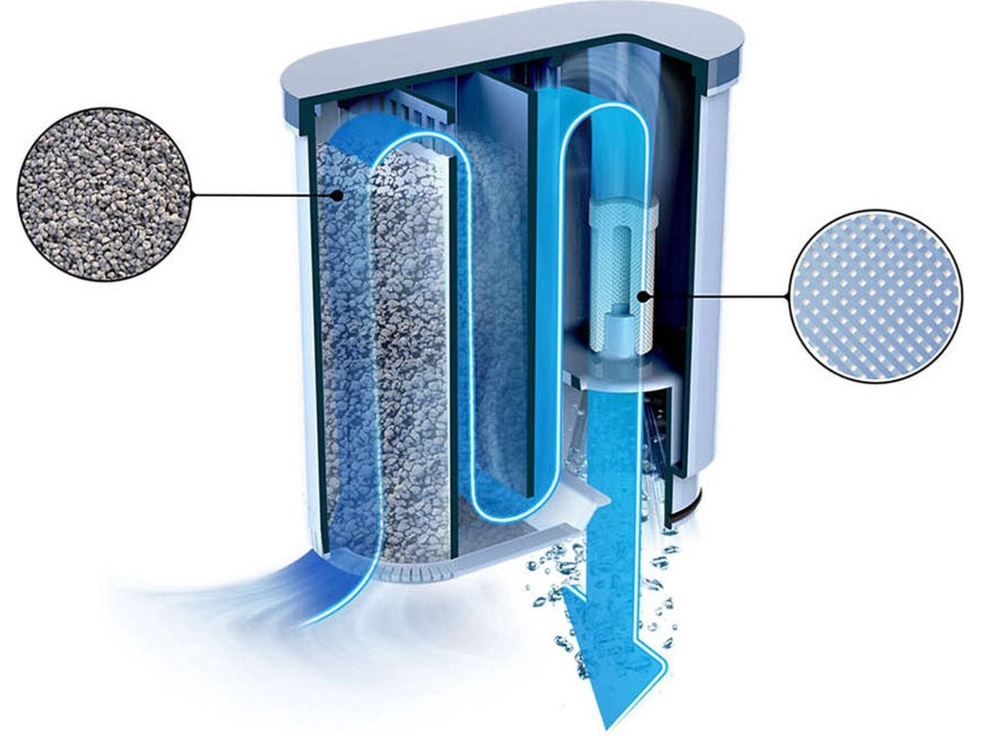 Philips Saeco CA6903/10 AquaClean Waterfilter