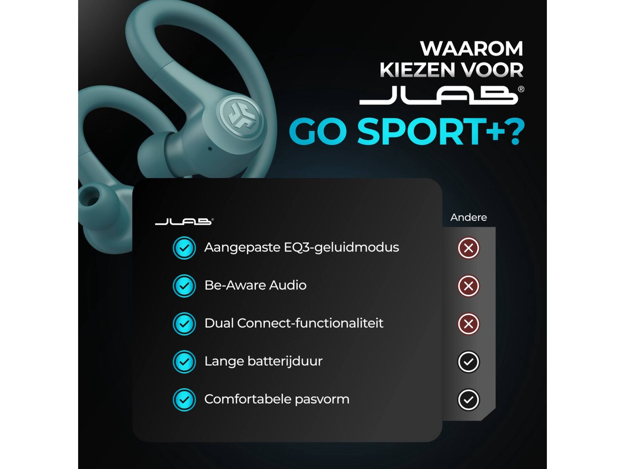 JLab Go Air Sport True Wireless Teal