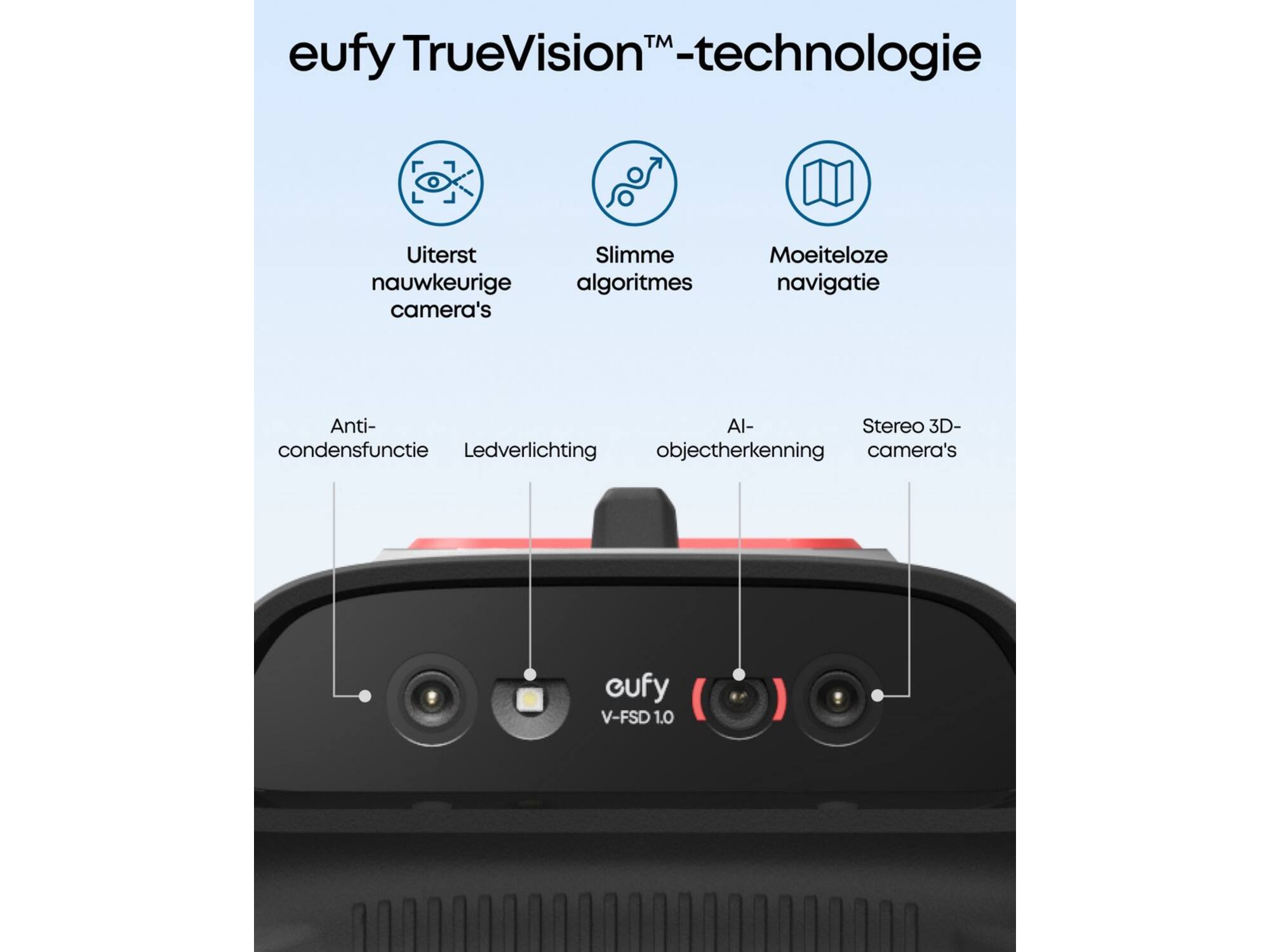 Eufy C15