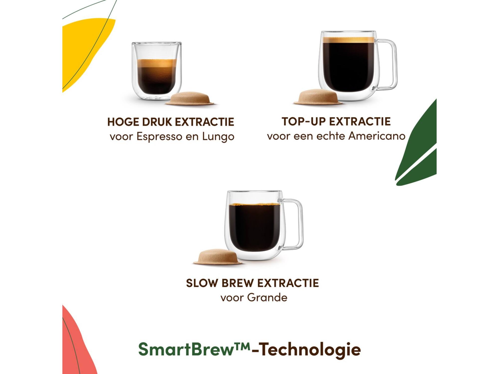 Krups NESCAFÉ® Dolce Gusto® YY5676 NEO Caffè