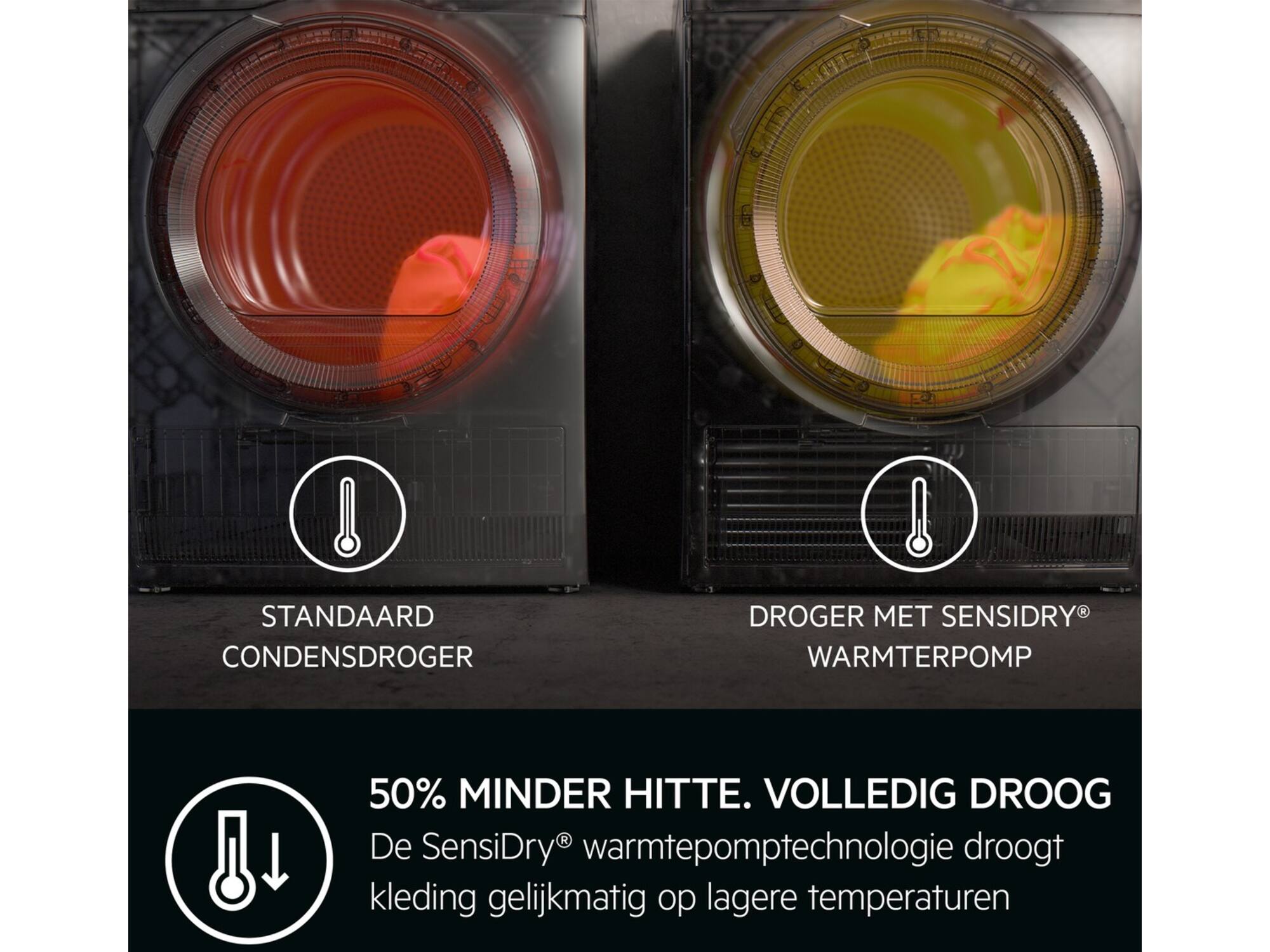 AEG TR86TRIER 8000 Serie AbsoluteCare