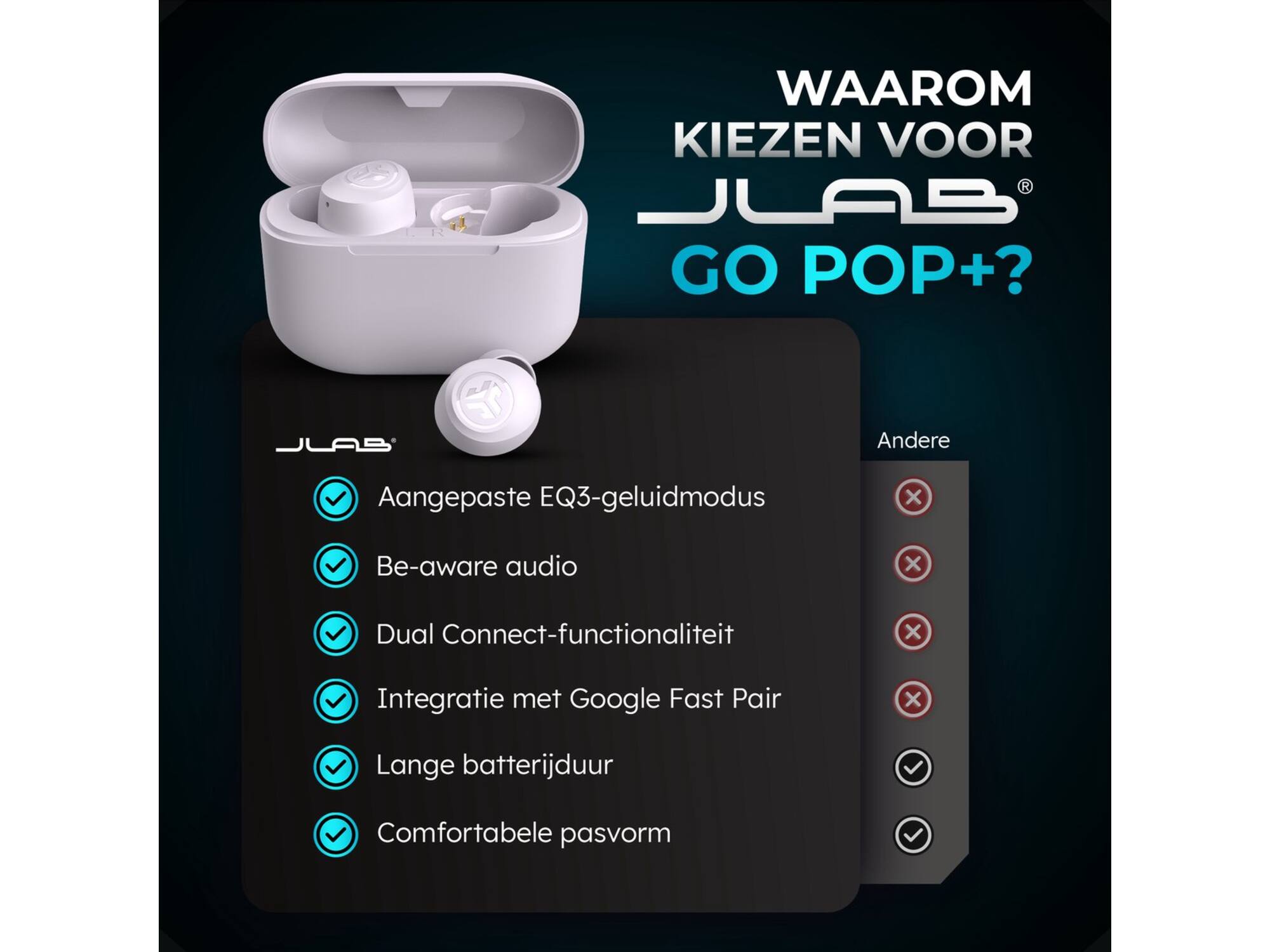 JLab Go Air Pop True Wireless Paars