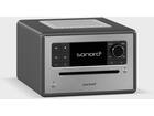 Sonoro ELITE Matt Graphite