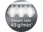 Braun TexStyle 3 SI 3042 VI