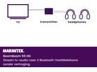 Marmitek BoomBoom 55 HD Bluetooth transmitter