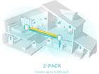 TP-Link Deco X50 (2-pack)