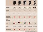 De'Longhi Nespresso Pixie EN127.BL