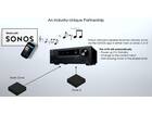 Onkyo TX-NR6100