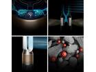 Dyson PH05 Purifier Humidify+ Cool PH2 De-Nox