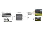 Marmitek Connect HA13 HDMI-converter