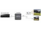 Marmitek Connect AH31 SCART naar HDMI adapter