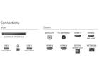 Philips 43PUS9050/12 (2025)