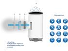 Clean Air Optima CA-808 Smart