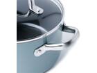 GreenPan Mayflower pannenset