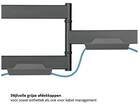Cavus WME106 Muursteun dubbele arm (37 - 55 inch)